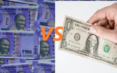 Understanding the Decline of the Indian Rupee Against the US Dollar: A Historical and Current Perspective